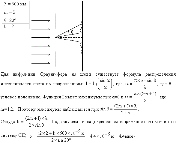 На непрозрачную пластину с узкой щелью падает нормально плоская монохроматическая световая волна λ=600 нм . Угол отклонения лучей, соответствующих