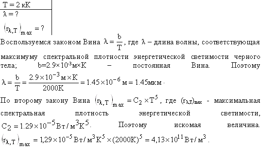 Температура абсолютно черного тела T=2 кК. Определить длину волны λm, на которую приходится максимум энергии излучения, и спектральную плотность