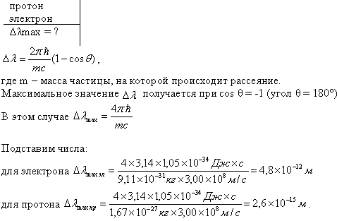Определить максимальное изменение длины волны Δλ max при комптоновском рассеянии света на свободных электронах и свободных протонах.
