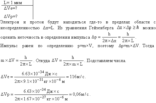 Используя соотношение неопределенностей, оценить наименьшие ошибки Δv в определении скорости электрона и протона, если координаты центра масс