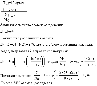 Определить, какая доля радиоактивного изотопа ^225 89Ac распадается в течение времени t=6 сут.