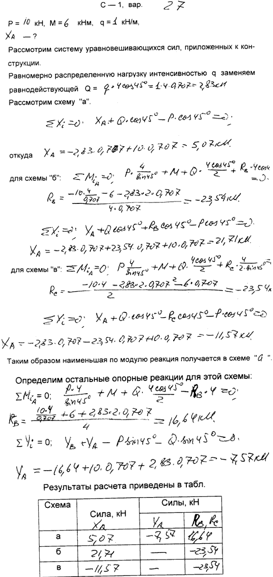 Изображение 0 к задаче