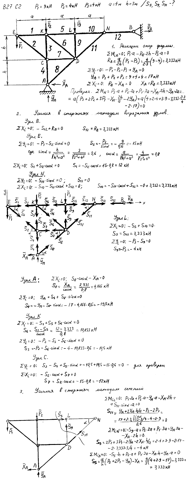 Задание C2 вариант 27. P1=9 кН, P2=4 кН, P3=4 кН, a=4 м, h=3 м, номер стержня 5, 9, 11.