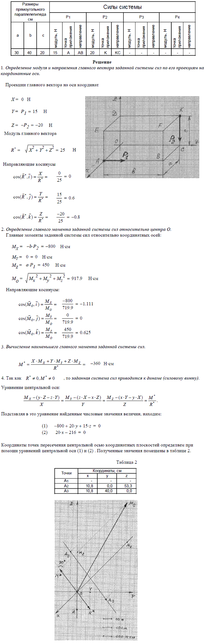 Задание С6 вариант 4. a=30 см; b=40 см; c=20 см; P1=15 Н; P2=20 Н; точки приложения сил P1: A; P2: K; направления P1: AB; P2: KС.