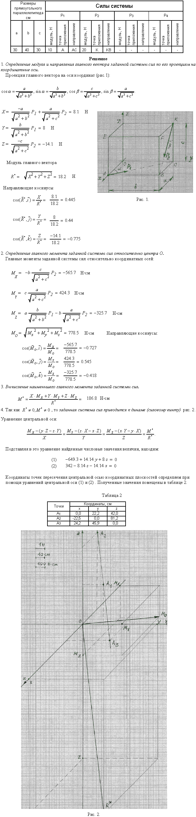 Задание С6 вариант 9. a=30 см; b=40 см; c=30 см; P1=10 Н; P2=20 Н; точки приложения сил P1: A; P2: K; направления P1: AC; P2: KB.
