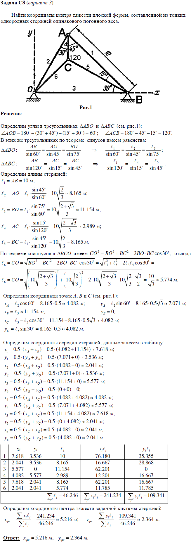 Задание С8 вариант 3.