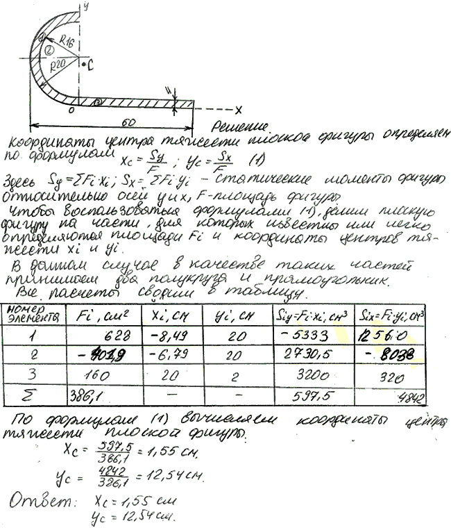 Задание С8 вариант 7.