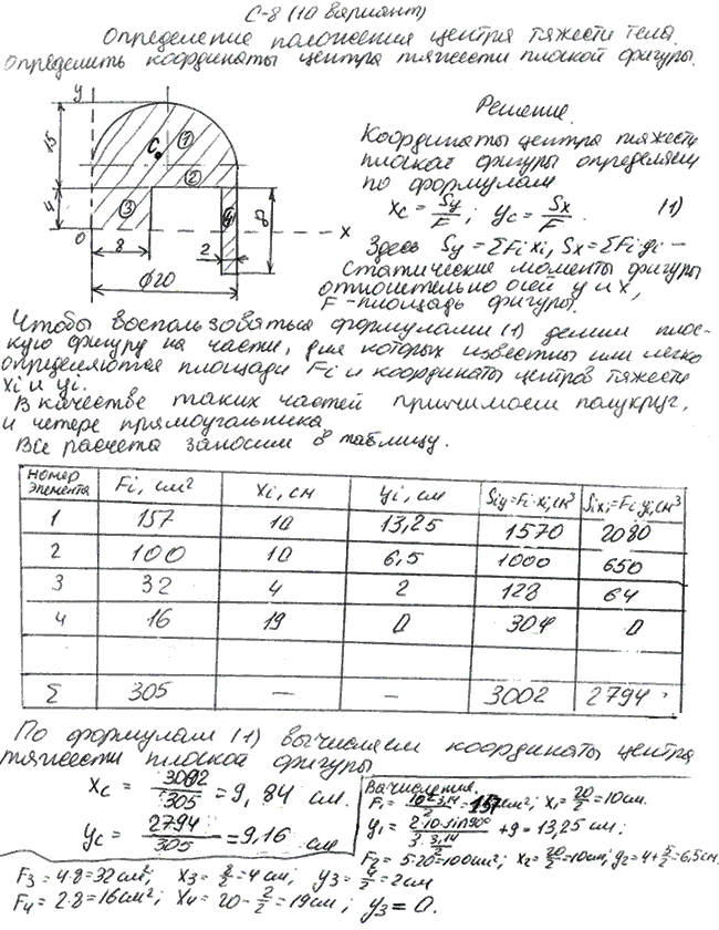Задание С8 вариант 10.