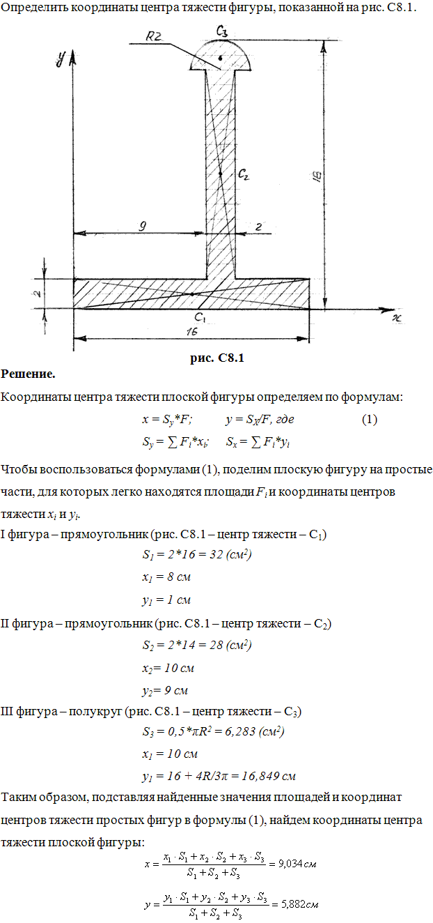Задание С8 вариант 12.