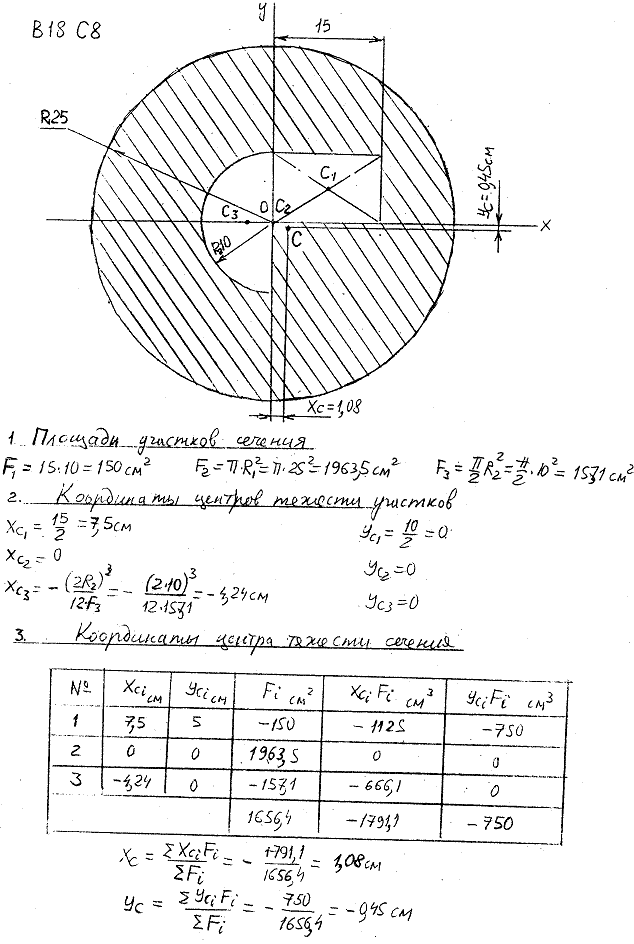 Задание С8 вариант 18.