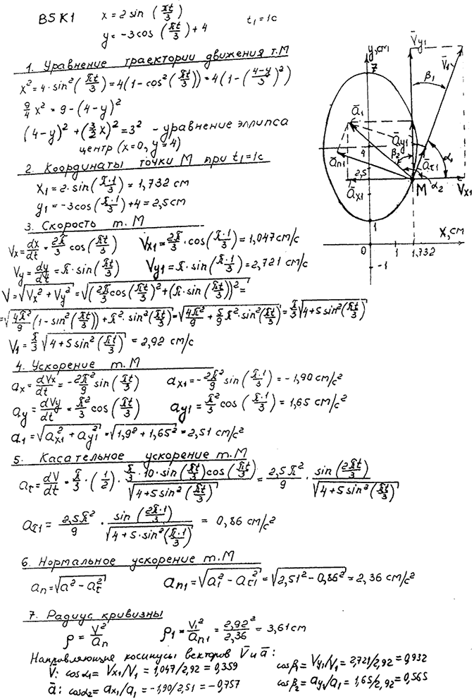 Задание К.1 вариант 5. x t)=2sin(&pi;t/3), y(t)=-3cos(&pi;t/3 +4, t1=1 с