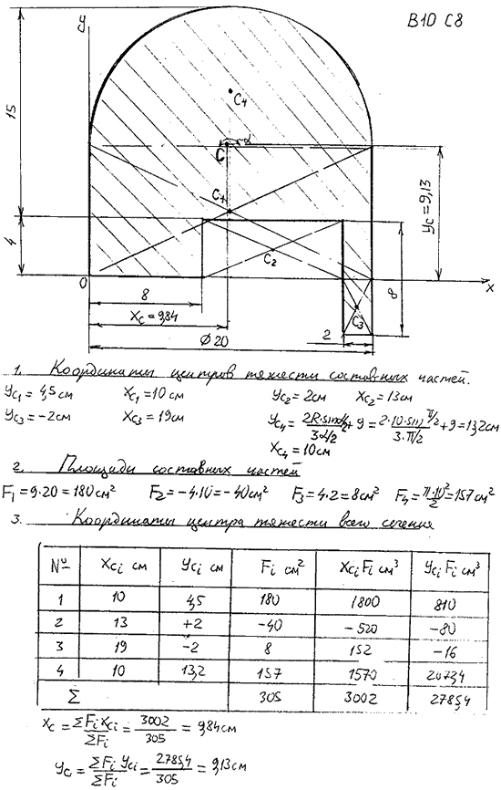 Изображение 0 к задаче