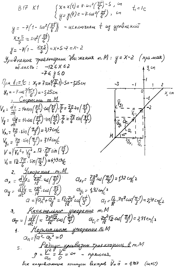 Задание К.1 вариант 17. x t)=7sin^2(&pi;t/6)-5, y(t)=-7cos2 (&pi;t/6, t1=1 с