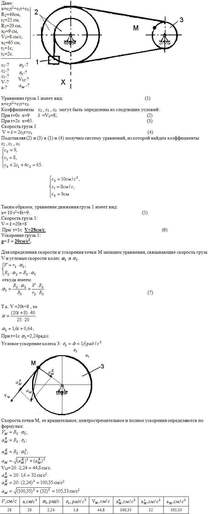 Задание К.2 вариант 11. R2=40 см, r2=25 см, R3==20 см, x0=9 см, v0=8 см/с, x2=65 см, t2=2 с, t1=1 с