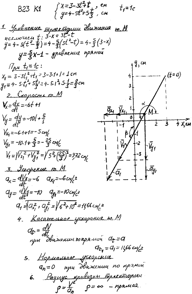 Изображение 0 к задаче