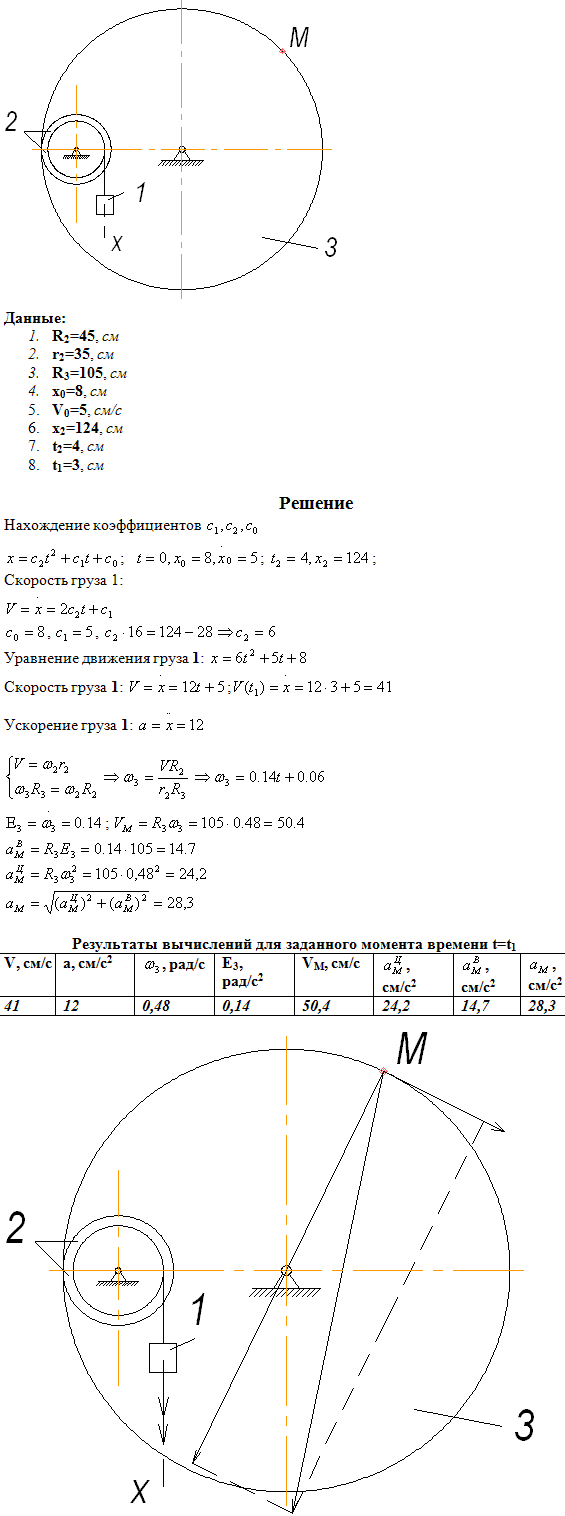 Изображение 0 к задаче