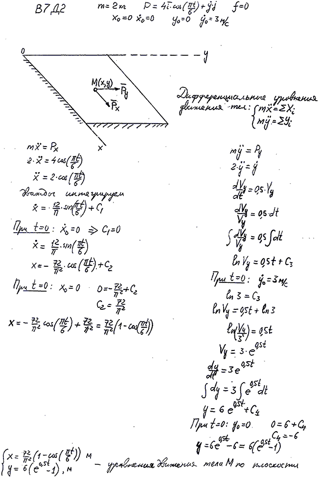 Задание Д.2 вариант 7.