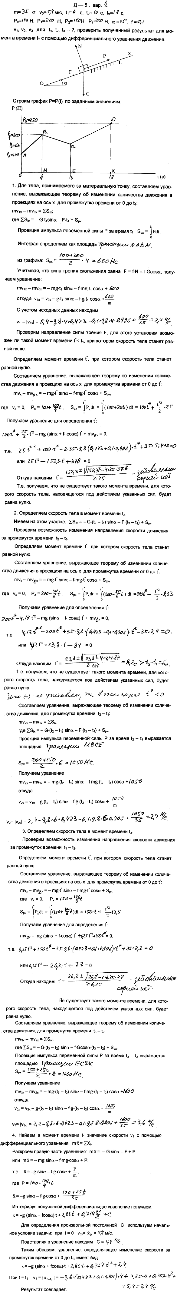 Задание Д.5 вариант 1. m=35 кг; v0=5,4 м/с; t1=4 с; t2=10 с; t3=18 с; P0=100 Н; P1=200 Н; P2=150 Н; P3=250 Н; α=25 град; f=0,10