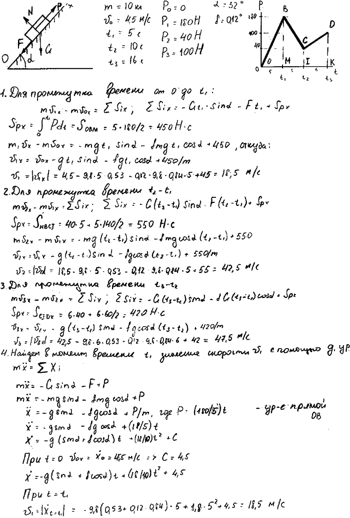Задание Д.5 вариант 4. m=10 кг; v0=4,5 м/с; t1=5 с; t2=10 с; t3=16 с; P0=0 Н; P1=180 Н; P2=40 Н; P3=100 Н; α=32 град; f=0,12