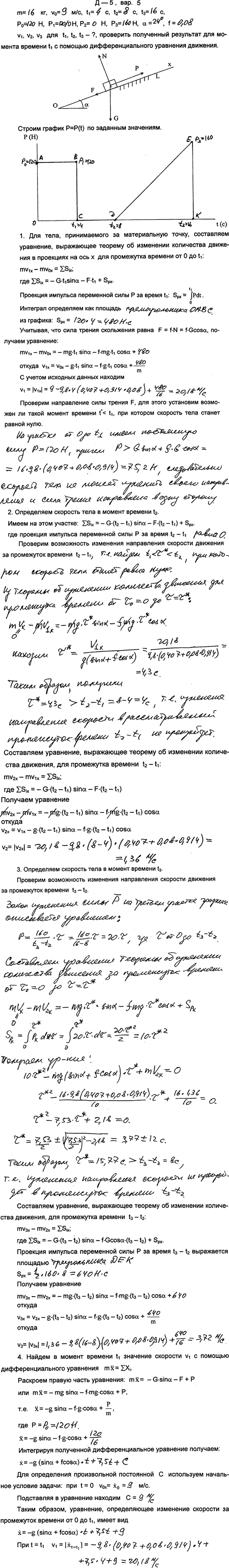Задание Д.5 вариант 5. m=16 кг; v0=9,0 м/с; t1=4 с; t2=8 с; t3=16 с; P0=120 Н; P1=120/0 Н; P2=0 Н; P3=160 Н; α=24 град; f=0,08