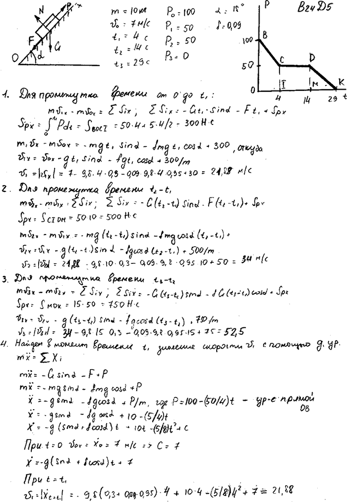 Задание Д.5 вариант 24. m=10 кг; v0=7,0 м/с; t1=4 с; t2=14 с; t3=29 с; P0=100 Н; P1=50 Н; P2=50 Н; P3=0 Н; α=18 град; f=0,0?