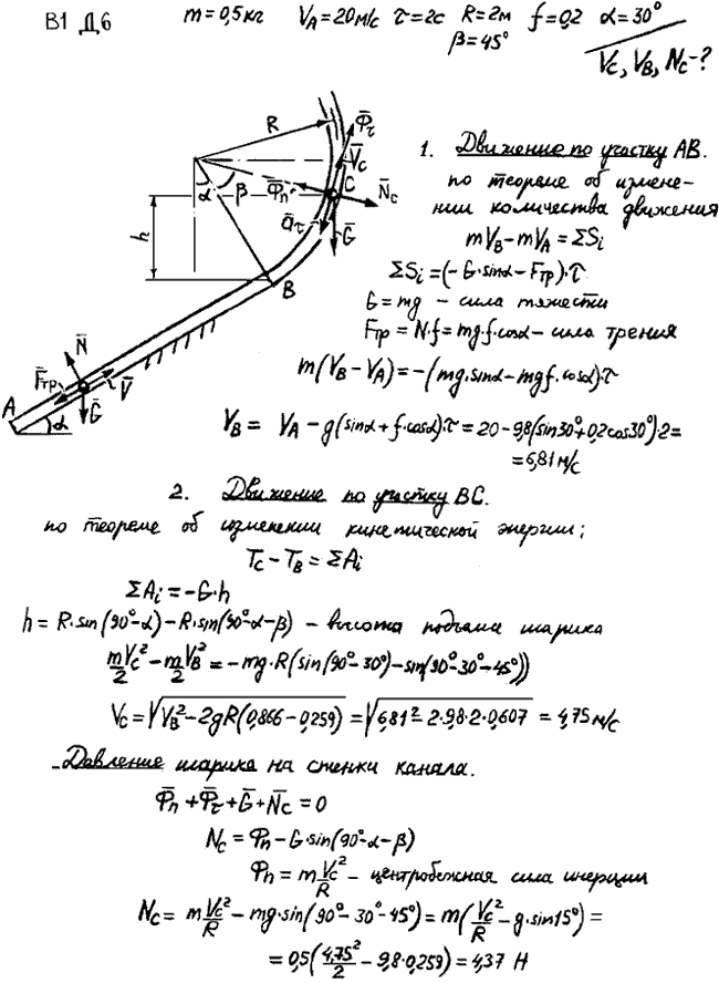 Задание Д.6 вариант 1. m=0,5 кг; vA=20 м/с; τ=2,0 с; R=2,0 м; f=0,20; α=30 град; β=45 град;
