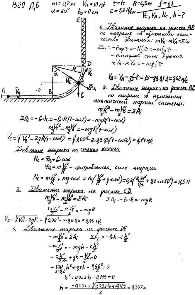 Задание Д.6 вариант 20. m=0,2 кг; vA=10 м/с; τ=1,0 с; R=0,5 м; f=0,10; α=60 град; h0=0 см; c=1,2 Н/см; определить дополнительно: h