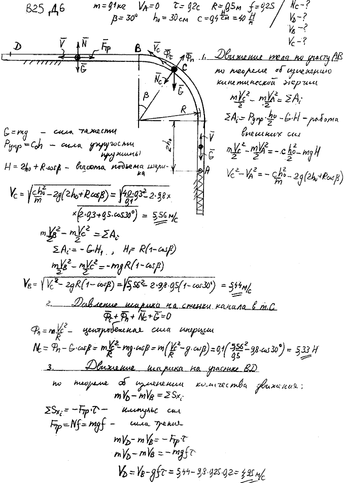 Задание Д.6 вариант 25. m=0,1 кг; vA=0 м/с; τ=0,2 с; R=0,5 м; f=0,25; β=30 град; h0=30 см; c=0,4 Н/см; определить дополнительно: vD