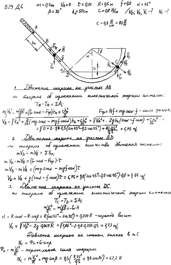 Задание Д.6 вариант 29. m=0,5 кг; vA=0 м/с; τ=0,2 с; R=0,5 м; f=0,20; α=45 град; β=30 град; h0=50 см; c=0,8 Н/см; определить дополнительно: 