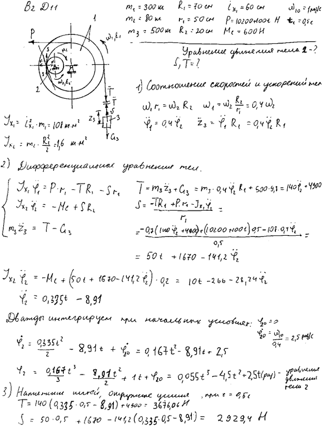 Задание Д.11 вариант 2.