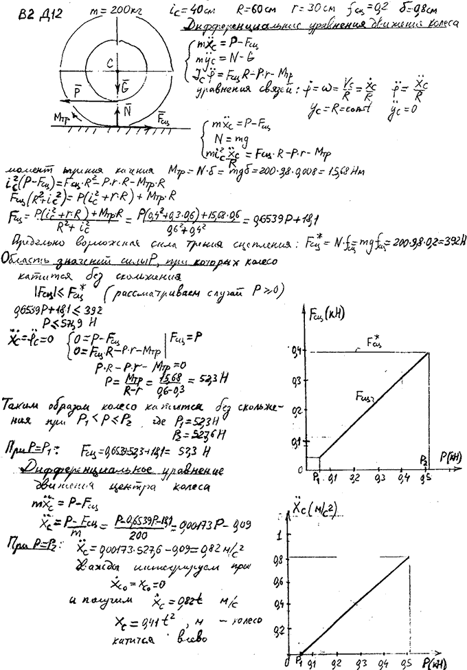 Задание Д.12 вариант 2. m=200 кг; iC=40 см; R=60 см; r=30 см; fсц=0,20; δ=0,8 см