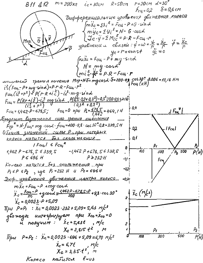 Задание Д.12 вариант 11. m=200 кг; iC=30 см; R=50 см; r=20 см; α=30 град; fсц=0,20; δ=0,6 см
