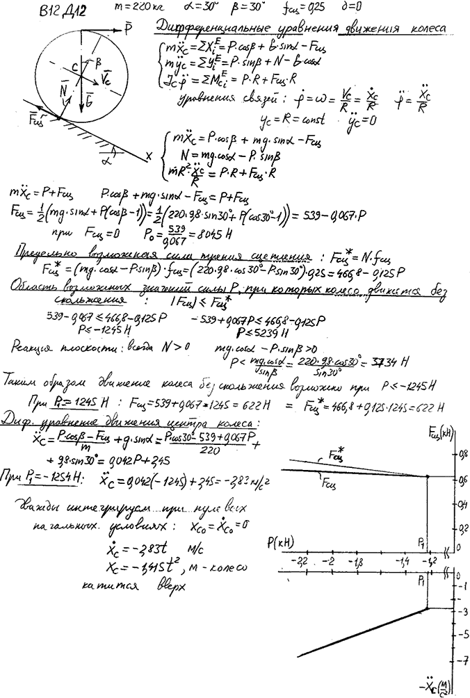 Задание Д.12 вариант 12. m=220 кг; α=30 град; β=30 град; fсц=0,25; δ=0 см