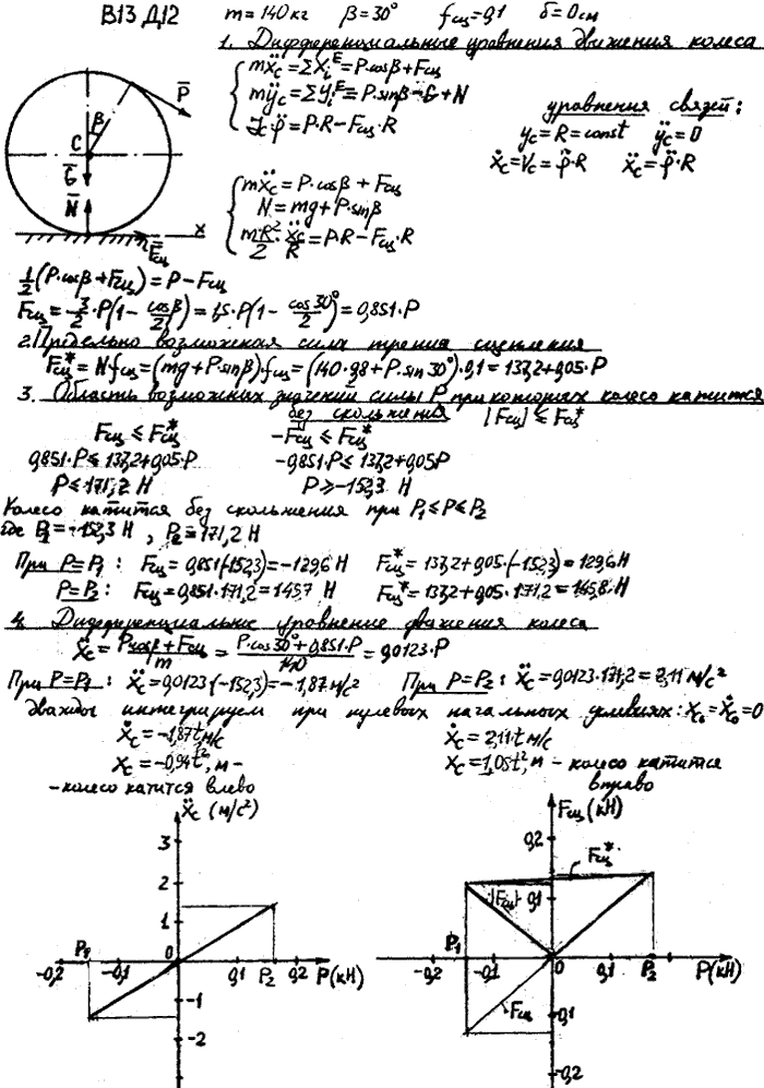 Задание Д.12 вариант 13. m=140 кг; β=30 град; fсц=0,10; δ=0 см