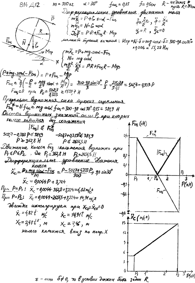 Задание Д.12 вариант 14. m=300 кг; α=30 град; fсц=0,15; δ=0,6 см