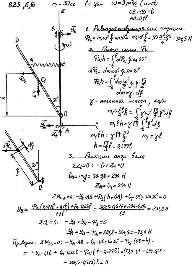 Задание Д.16 вариант 23. m1=30 кг; l=0,60 м; ω=9 рад/с;