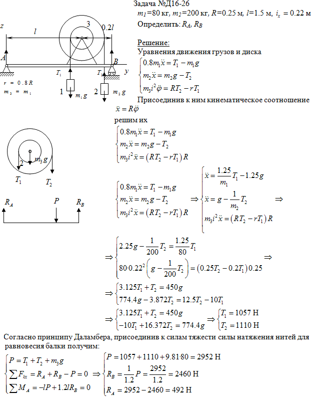Задание Д.16 вариант 26. m1=80 кг; m2=200 кг; l=1,50 м; R=0,25 м; Радиус инерции шкива 3 ix=0,22 м