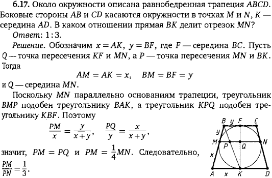 Около окружности описана равнобедренная трапеция ABCD. Боковые стороны AB и CD касаются окружности в точках M и N, K-середина AD. В каком отношении
