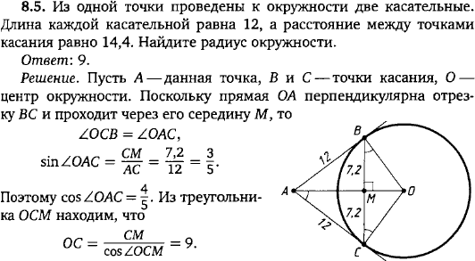 Из одной точки проведены к окружности две касательные. Длина каждой касательной равна 12, а расстояние между точками касания равно 14,4. Найдите