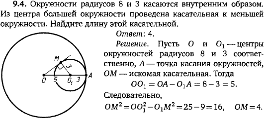 Окружности радиусов 8 и 3 касаются внутренним образом. Из центра большей окружности проведена касательная к меньшей окружности. Найдите длину