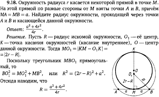 Окружность радиуса r касается некоторой прямой в точке M. На этой прямой по разные стороны от M взяты точки A и B, причём MA=MB=a. Найдите радиус