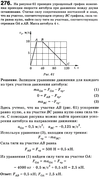 На рисунке 38 приведен упрощенный график изменения проекции скорости автобуса при движении между двумя остановками. Масса автобуса 4 т. Считая