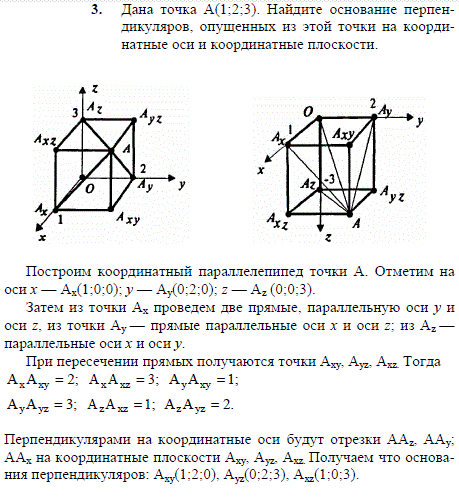 Дана точка A 1;2;3 . Найдите основание перпендикуляров, опущенных из этой точки на координатные оси и координатные плоскости.