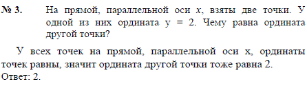На прямой, параллельной оси x, взяты две точки. У одной из них ордината y=2. Чему равна ордината другой точки?
