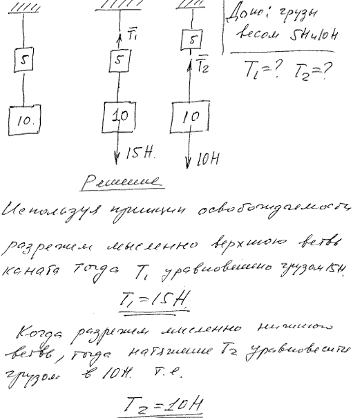 Два груза, в 10 H и 5 H, висящие на одной веревке, укреплены на ней в разных местах, причем больший груз висит ниже меньшего. Каково натяжение