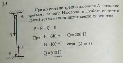 На дне шахты находится человек веса 640 Н; посредством каната, перекинутого через неподвижный блок, человек удерживает груз в 480 Н. 1) Какое