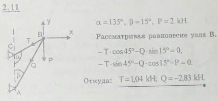 Мачтовый кран состоит из стрелы AB, прикрепленной шарниром A к мачте, и цепи CB. К концу B стрелы подвешен груз P=2 кН; углы BAC=15°, ACB=135°