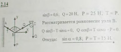 Груз веса 25 Н удерживается в равновесии двумя веревками, перекинутыми через блоки и натягиваемыми грузами. Один из этих грузов весит 20 Н; синус