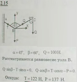 К веревке AB, один конец которой закреплен в точке A, привязаны в точке B груз P и веревка BCD, перекинутая через блок; к концу ее D привязана