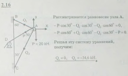 Груз P=20 кН поднимается магазинным краном BAC посредством цепи, перекинутой через блок A и через блок D, который укреплен на стене так, что